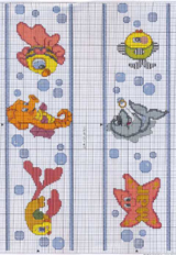 Schema punto croce bordi mare