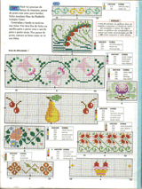 Schema punto croce bordi natura