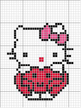 Schema punto croce cancro