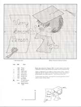Schema punto croce laurea bimbo