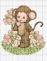Schema punto croce monkey fiori