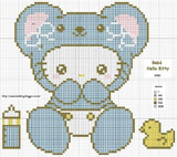 Schema punto croce oroscopo cinese 10