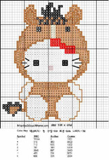 Schema punto croce oroscopo cinese 2