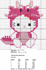 Schema punto croce oroscopo cinese 6