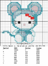 Schema punto croce oroscopo cinese 8