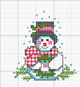 Schema punto croce pagliaccetto