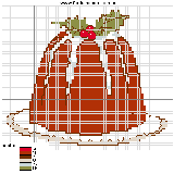 Schema punto croce pandoro