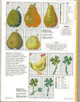 Schema punto croce pere