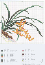 Schema punto croce piante 2