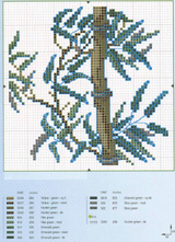 Schema punto croce piante 3
