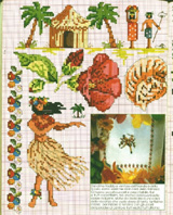 Schema punto croce polinesia