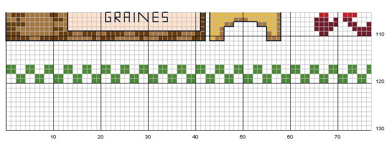 Schema punto croce Abiti 6