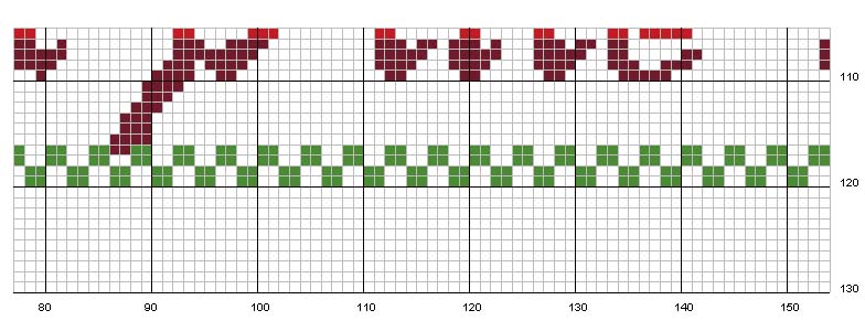 Schema punto croce Abiti 7