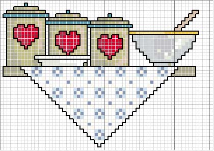Schema punto croce Barattolini cucina