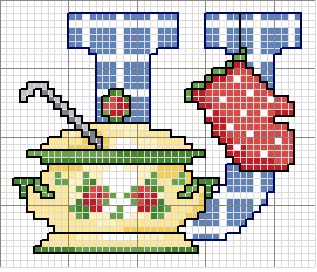 Schema punto croce Cucina u