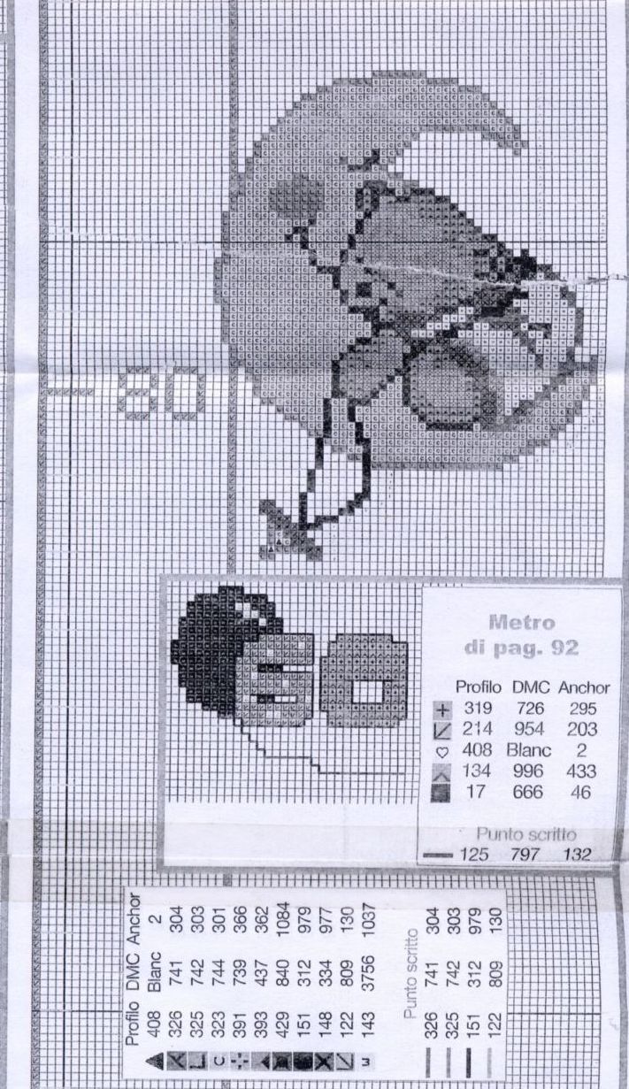 Schema punto croce Metro orsetti 2