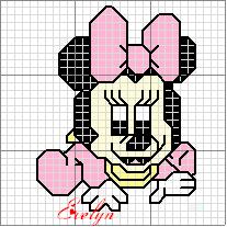 Schema punto croce Minnie baby 4