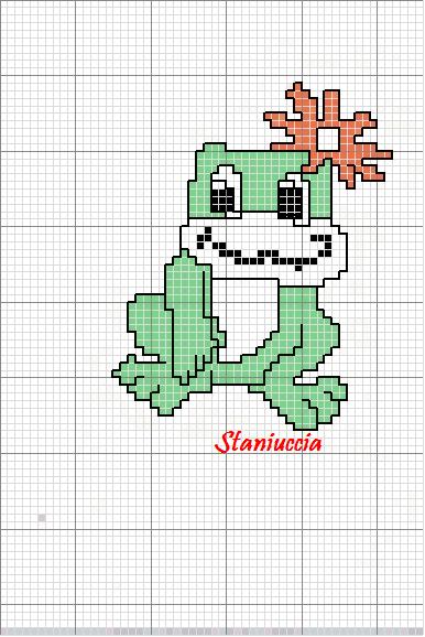 Schema punto croce Monella vagabonda