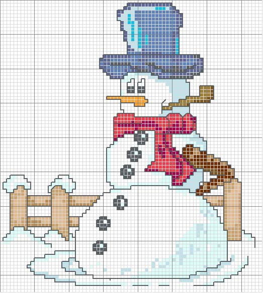 Schema punto croce Omino di neve