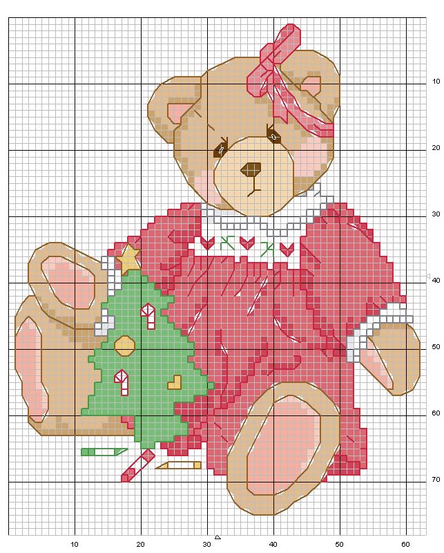 Schema punto croce Orsa natale