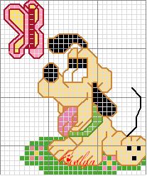 Schema punto croce Pluto farfalla
