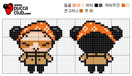 Schema punto croce Pucca frontale retro3