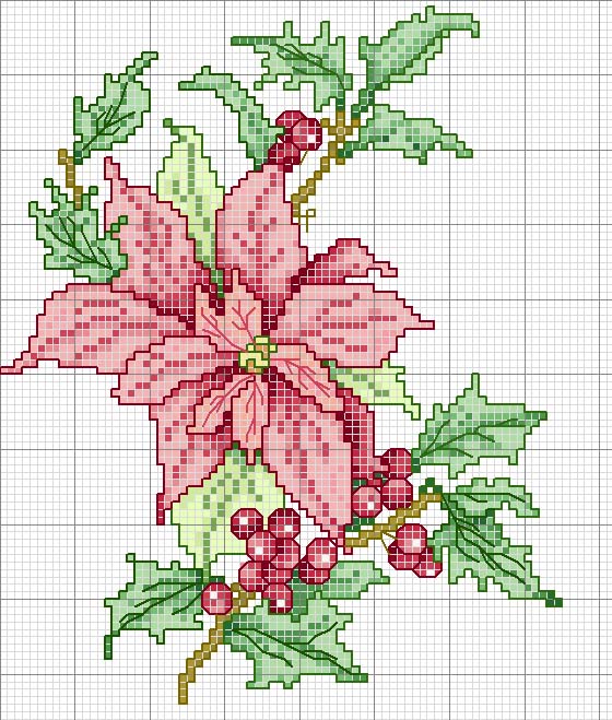 Schema punto croce Pungitopo