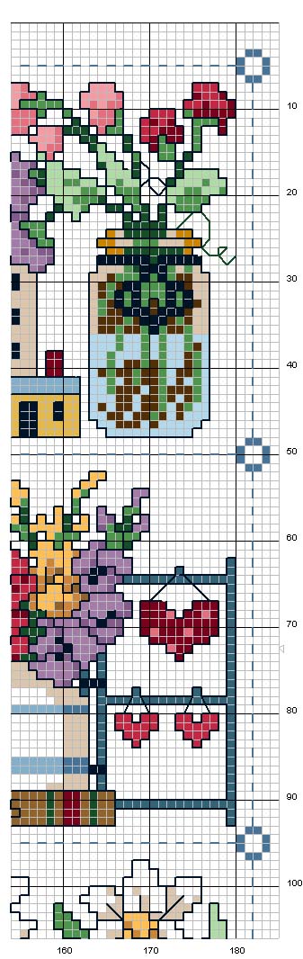 Schema punto croce Quadro country 8