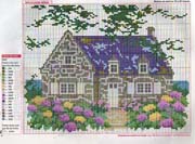 Schema punto croce Casetta-carina