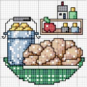 Schema punto croce Cucina-3