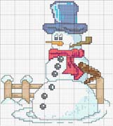 Schema punto croce Omino-di-neve