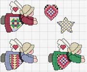 Schema punto croce Ornamenti-angeli