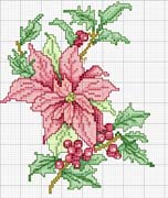 Schema punto croce Pungitopo