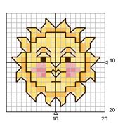 Schema punto croce sole 3