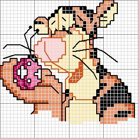 Schema punto croce Tiger