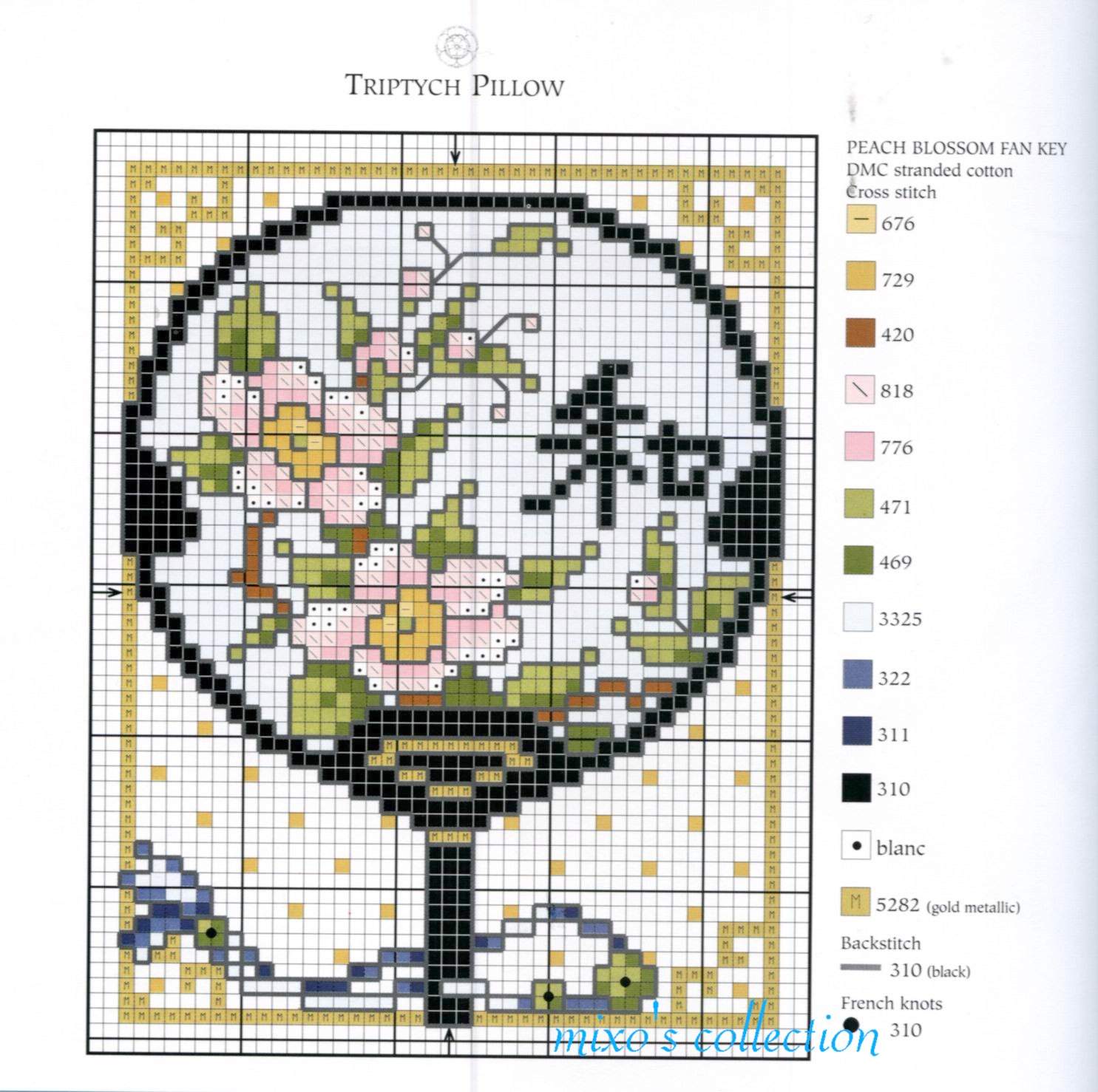 Schema punto croce Trittico