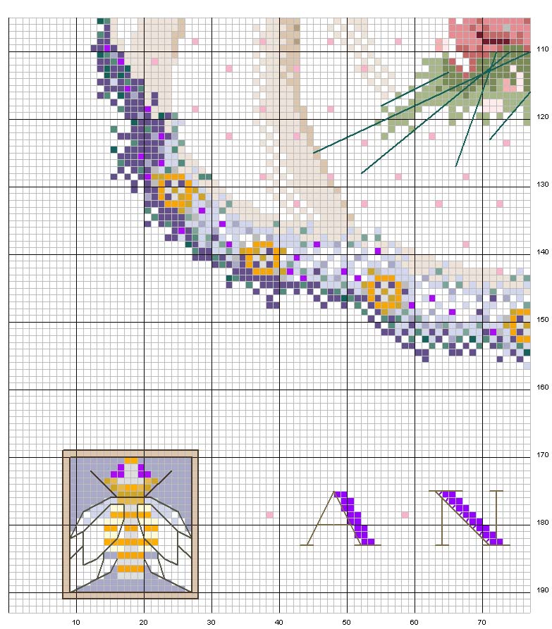 Schema punto croce Angeli annuncio 2