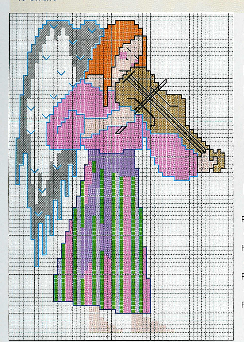 Schema punto croce Angelo 4 nativita