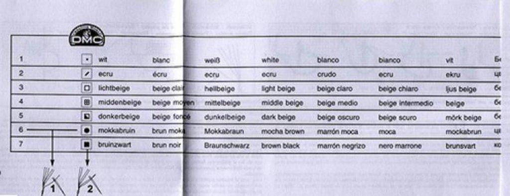 Schema punto croce Astrid e jurgen legenda