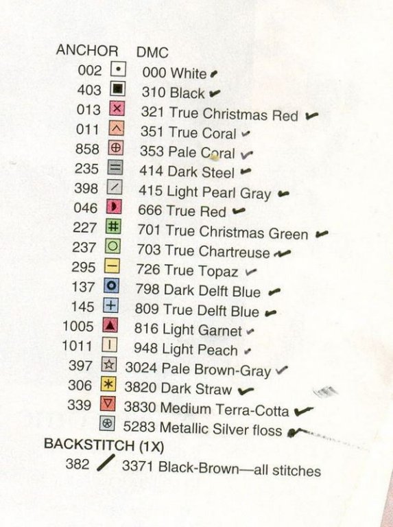 Schema punto croce Babbo palla legenda