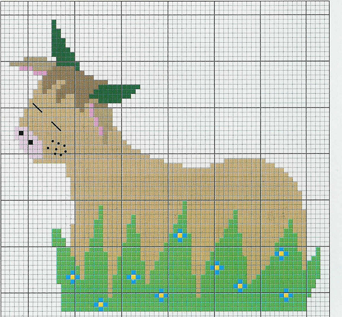 Schema punto croce Bue nativita