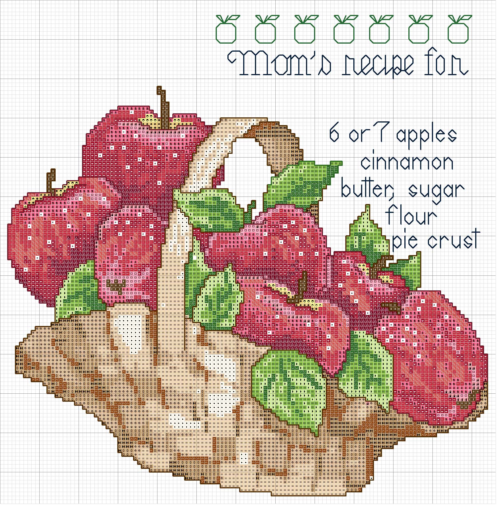 Schema punto croce Cesta di mele