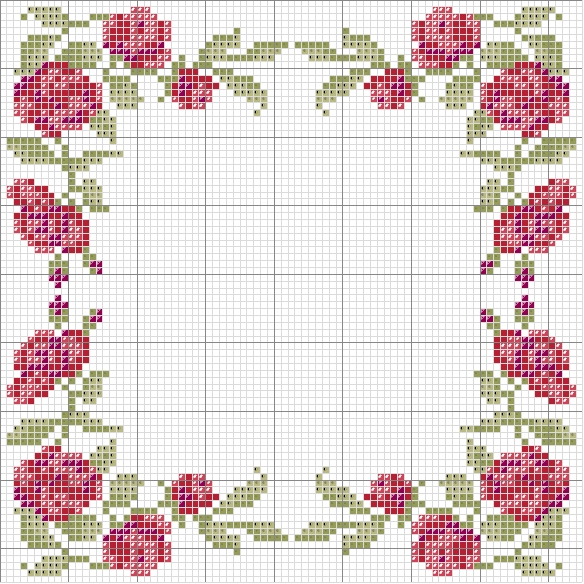 Schema punto croce Cornice rose