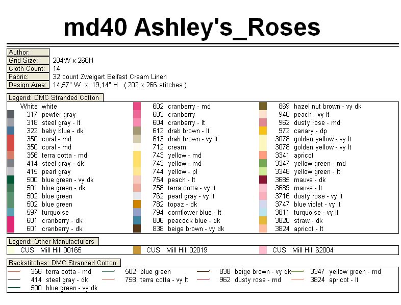 Schema punto croce Dama delle rose legenda