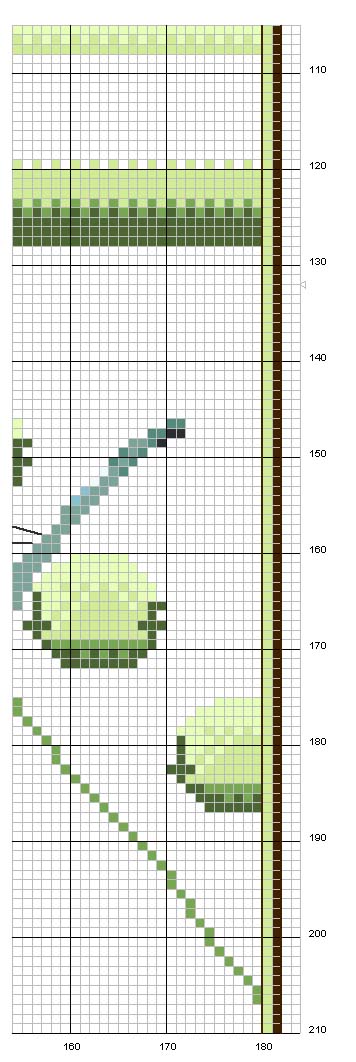 Schema punto croce Giardino in primavera 8