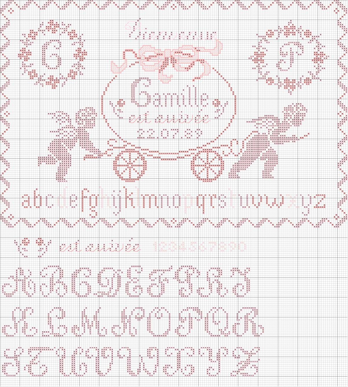 Schema punto croce Nascita femminuccia