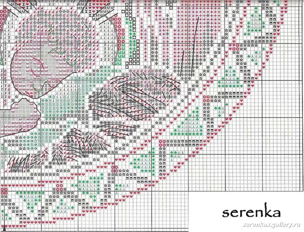 Schema punto croce Nativita a4