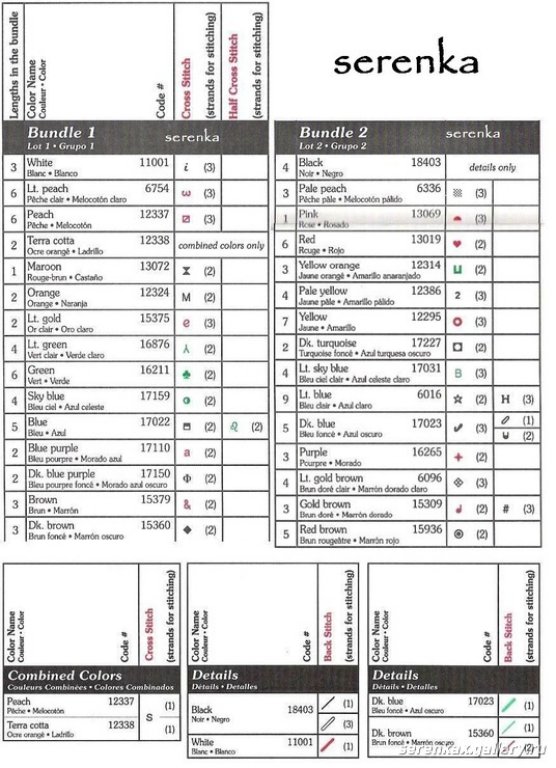 Schema punto croce Nativita alegenda