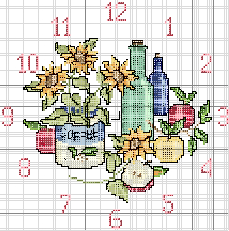 Schema punto croce Orologio cucina