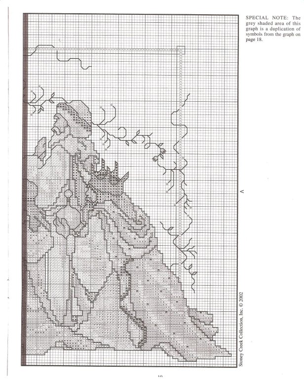Schema punto croce Presepe 4